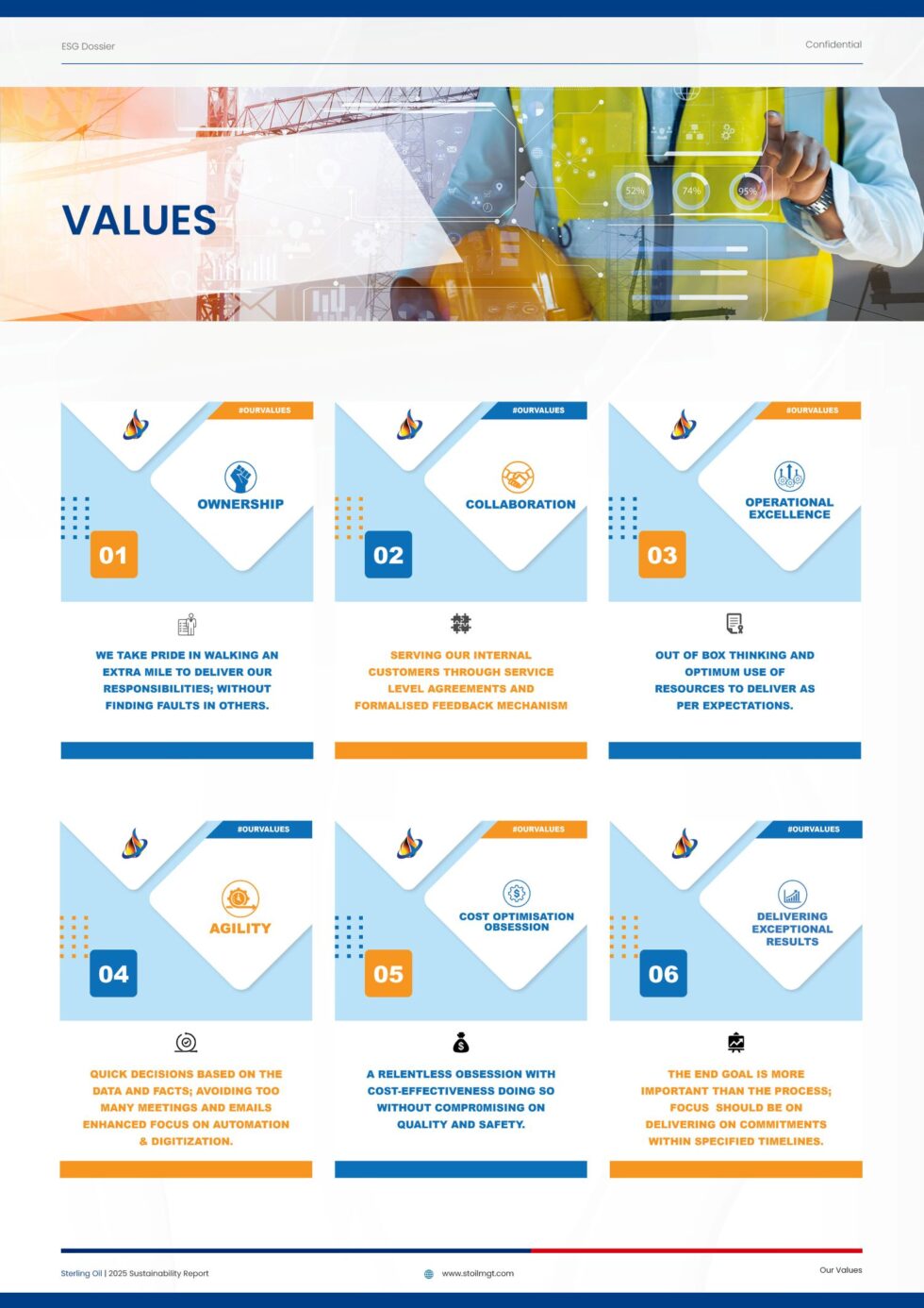 Our Ethos - Sterling Oil Exploration and Energy Production